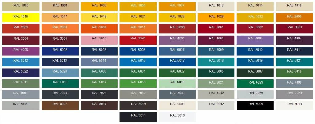 Spuitbus Motip Diverse RAL kleuren, standaard kleuren voor de meeste Tomos modellen 